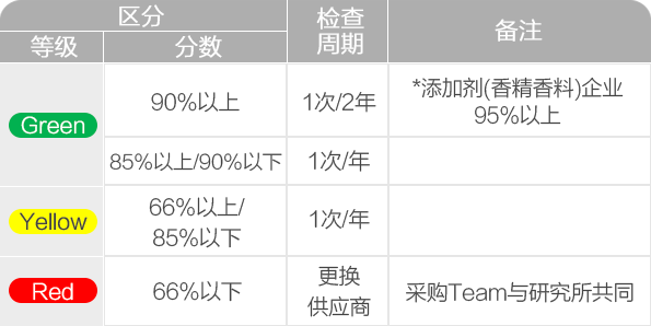 不朽情缘-官方网站