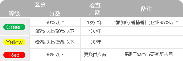不朽情缘-官方网站